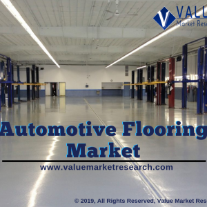 Automotive Flooring Market Outlook and Forecast, 2027