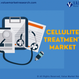 Cellulite Treatment Market Outlook and Forecast, 2027
