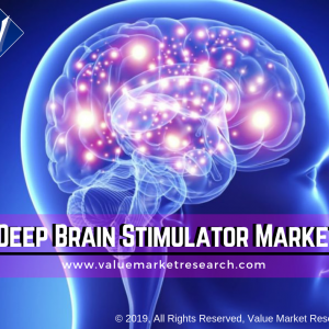 Deep Brain Stimulator Market Forecast, Industry Trends Analysis & Growth Report To 2027