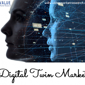 Digital Twin Market: Global Industry Trends Analysis Report 2020 to 2027