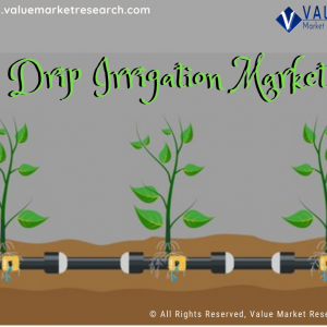 Drip Irrigation Market Share Report, 2020-2027 by Value Market Research