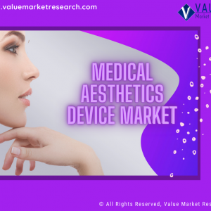 Global Medical Aesthetics Device Market Trends 2021 - Industry Forecast Report 2027