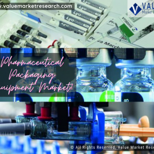 Pharmaceutical Packaging Equipment Market Research Report: Global Size, Share 2020-2027