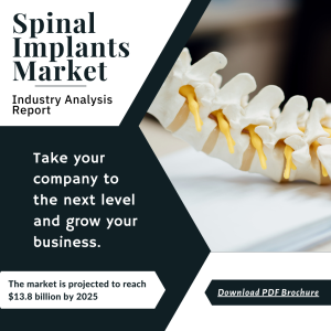 Spinal Surgery Devices Market Size, Growth and Trends - Report 2025