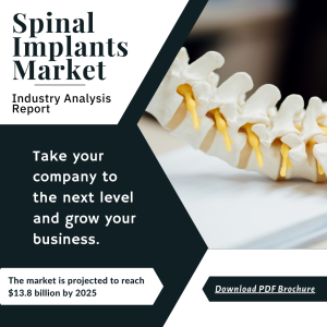 Spinal Implants and Devices Market Size Report, 2025