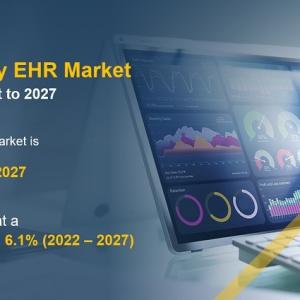 Ambulatory EHR Market on the Rise: Expected to Reach $7.7 Billion by 2027