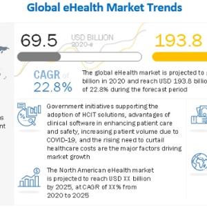 eHealth Market - New Trends Challenges and Recommendations Introduction