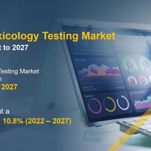 In Vitro Toxicology Testing Market Forecast to Reach $18.6 billion by 2027