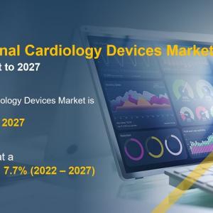 Global Interventional Cardiology Devices Market to Reach USD 25.5 billion by 2027