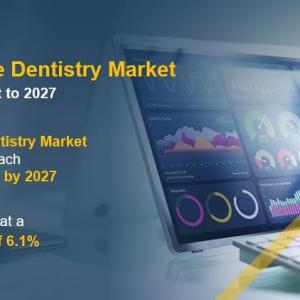 Restorative Dentistry Market to reach $7.4 billion by 2028