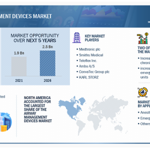 Airway Management Devices Market 2022 Global Analysis, Opportunities