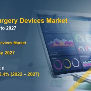 Global Bariatric Surgery Devices Market: Trends, Opportunities and Forecast