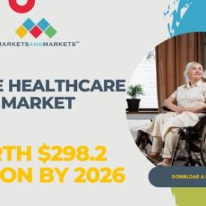 Home Healthcare Market | Know Are The Uses and Features of This Industry Globally By 2026