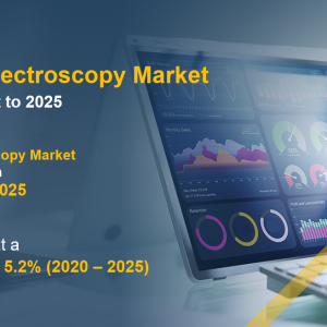 Bridging the Gap: Infrared & Terahertz Spectroscopy in Biomedical and Clinical Research