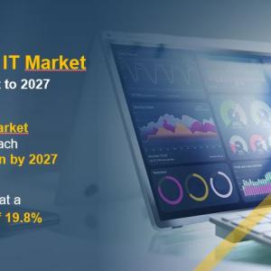 What Is The Current and Future Scenario of Healthcare IT Market?