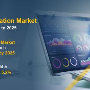 Exploring the Booming Lab Automation Market: Trends, Opportunities, and Challenges