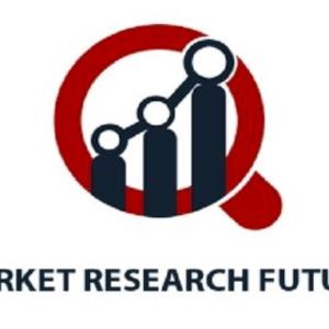 Augmented Reality Market Healthy Pace throughout the Forecast during 2020-2030