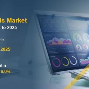 Biomaterials Market – Segmented by Application – Growth, Trends, And Forecast To 2025 