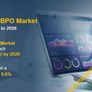 The Future of Healthcare BPO Market: Trends and Opportunities