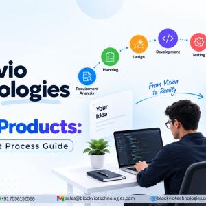 How Blockvio Technologies Builds Digital Products: Development Process Guide