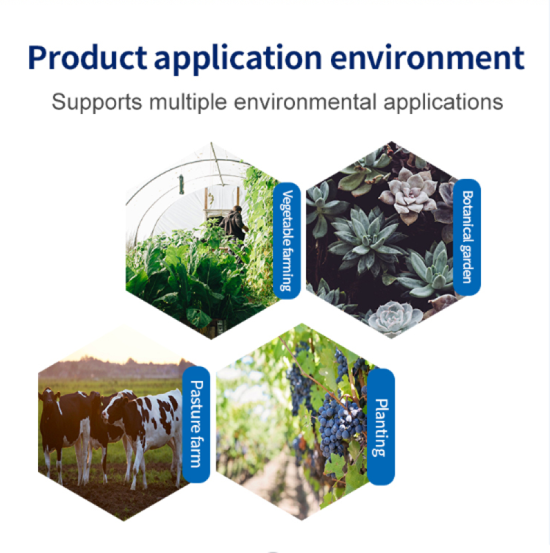 How does an NDIR CO2 Sensor Work
