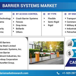 Barrier Systems Market