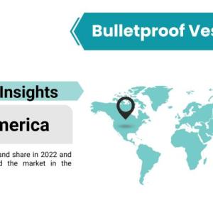 Bulletproof Vest Market