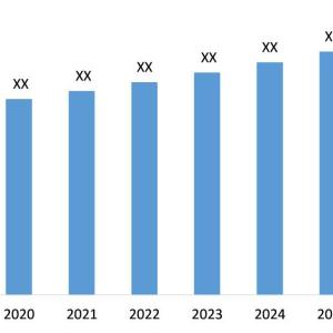 Hepatitis C Virus Hcv Antiviral Market