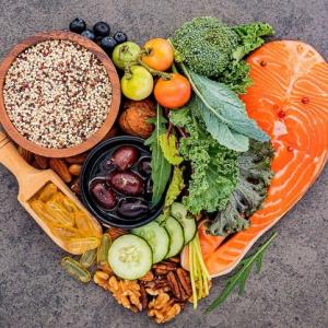 Plant Based Food Market Size, Share, Demand & Growth 2034