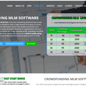  Advantage Of Using Crowdfunding Mlm Software 