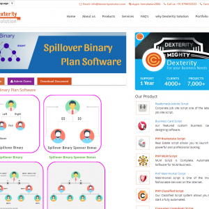 Spillover Binary MLM Software