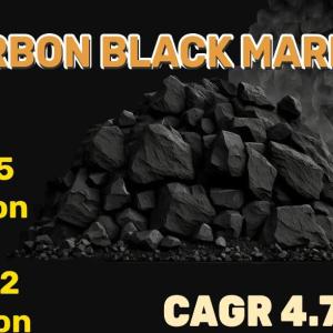 Carbon Black Market: Long-Term Value & Growth Seen Ahead