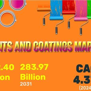 Unveiling the Future: Paints and Coatings Market Size and Global Forecast 2031