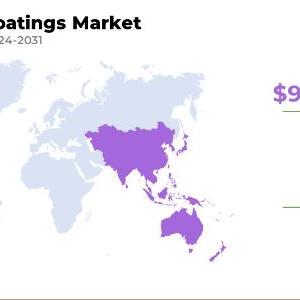 Paints and Coatings Market Exploring Size | BASF SE, PPG Industries, Akzo Nobel N.V, Hempel A/S