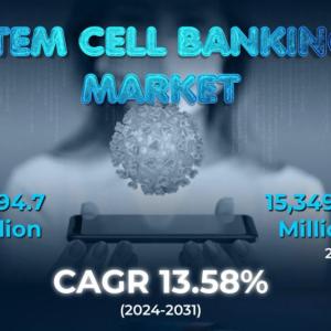 Stem Cell Banking Market Size, Share, Types, Products, Trends, Growth