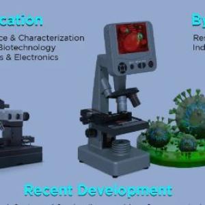 Atomic Force Microscopy Market Global Industry and Forecast to 2031