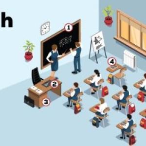 Edtech Market is Projected to Reach USD 422.95 billion by 2031, With A Sustainable CAGR of 13.65% 