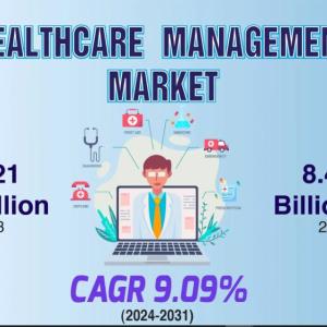 Healthcare Management Market Projected to Reach US$ 8.44 Billion by 2031 | KR