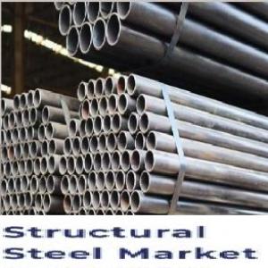 Structural Steel Market Outlook, Scope, Trends and Forecast 2024-2031