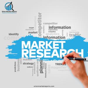 Industrial Hearing Protection Market Sluggish Growth Rate Foreseen by 2022-2028