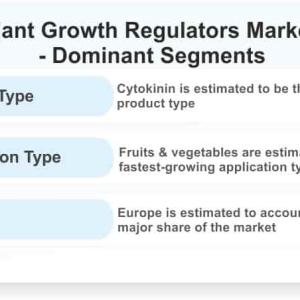 Plant Growth Regulators Market is Expected to Register a Considerable Growth by 2026