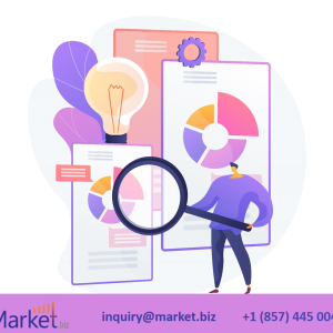 Global Automotive Retrofit Electric Vehicle Powertrain Market