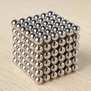 Magnetic Beads Market 2022-2027 : Global Size, Analysis, Trends and Research Report