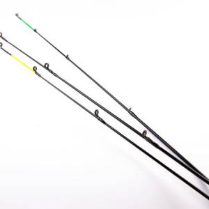 Continuous Sucker Rod Market 2022 Global Trends, Statistics, Size, Share, Regional Analysis By 2032