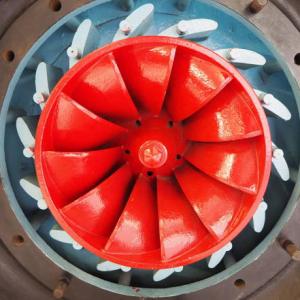  “Wind Turbine Flanges Market” Highlights 2022-2032: Best Growth Survey 