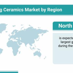 3D Printing Ceramics Market Size, Share, Leading Players and Analysis up to 2028