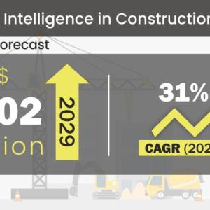 Artificial Intelligence in Construction Market to Witness Mounting Growth in Approaching Time