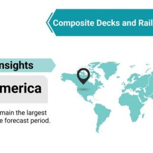 Composite Decks and Railings Market: Emerging Economies Expected to Influence Growth until 2026