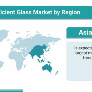 Energy Efficient Glass Market Size, Share, Leading Players and Analysis up to 2025