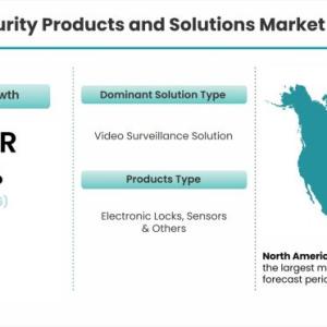 Home Security Products and Solutions Market is Expected to Register a Considerable Growth by 2026